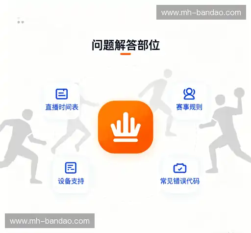 疑问解决区